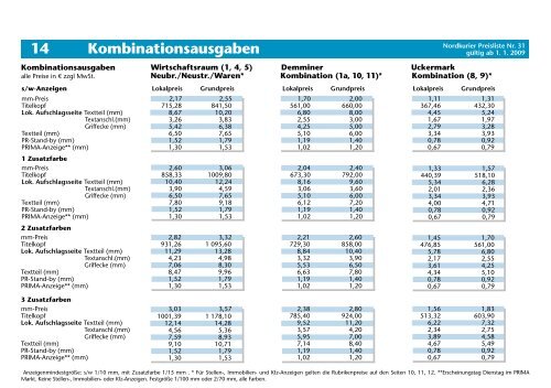 Preisliste Nr. 31 - Nordkurier