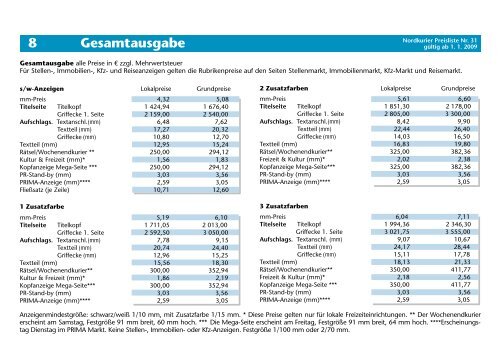 Preisliste Nr. 31 - Nordkurier