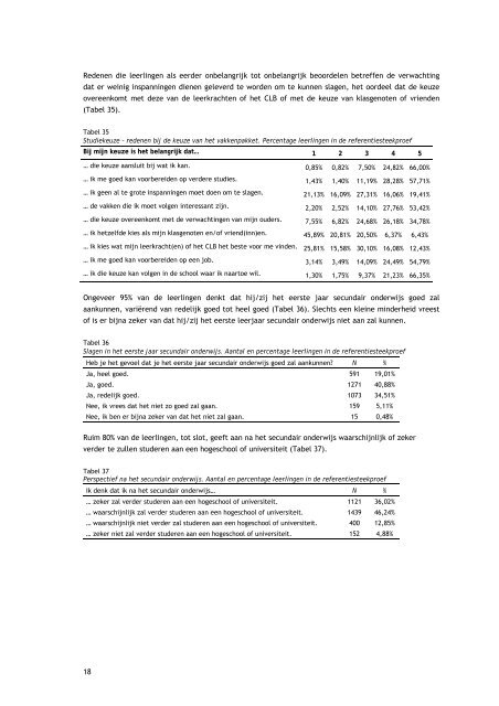 Vragenlijst Einde Basisonderwijs (schooljaar 2008-2009)