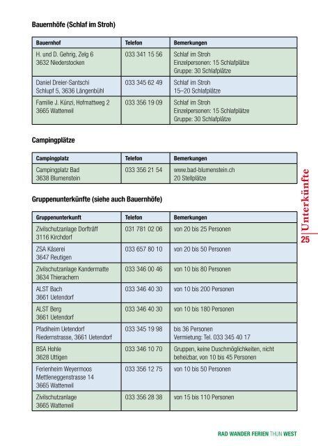 Download Broschüre 2009 (PDF) - Rad Wander Ferien Thun-West