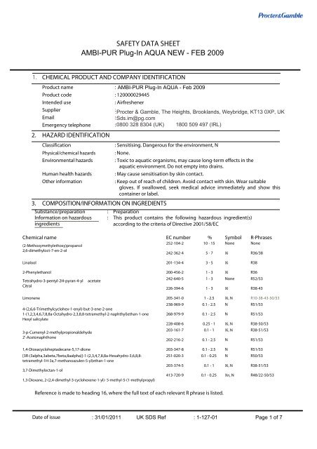 SAFETY DATA SHEET AMBI-PUR Plug-In AQUA - ScienceInTheBox