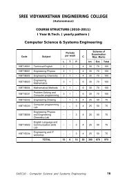 I B.Tech - (SVEC-10) - Syllabus - Vidyanikethan