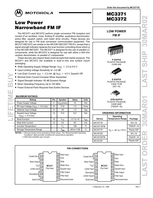 MC3371 72 Technical Data Sheet DL2JWL