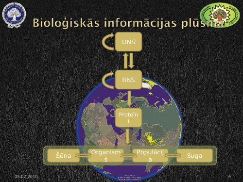 Bioinformātika - Latvijas Universitāte