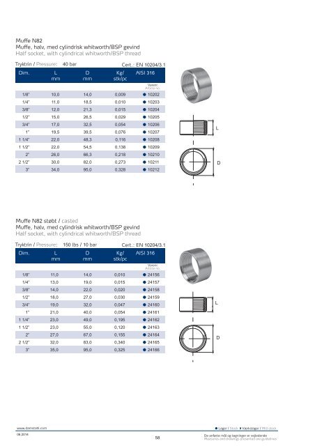 Vis PDF - Damstahl