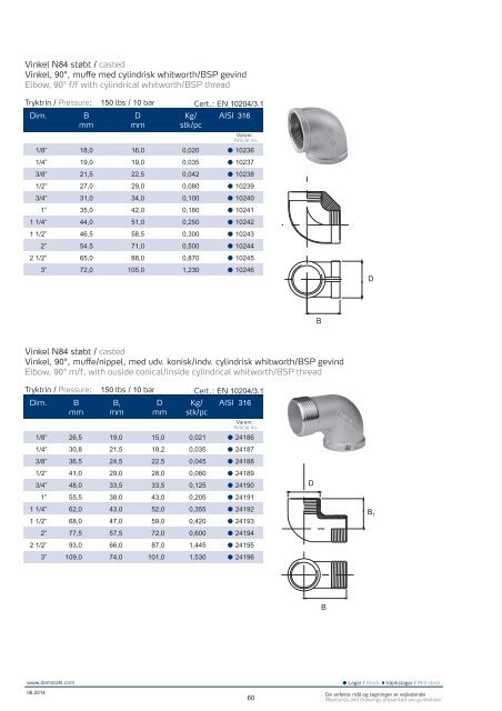 Vis PDF - Damstahl