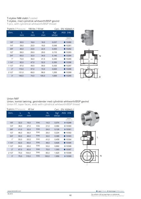 Vis PDF - Damstahl