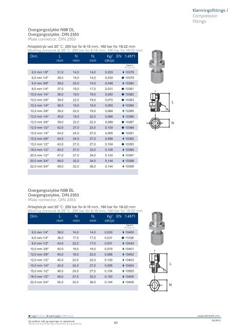 Vis PDF - Damstahl