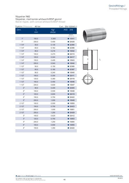 Vis PDF - Damstahl