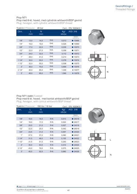 Vis PDF - Damstahl