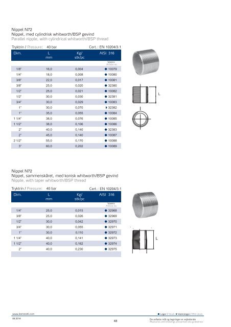 Vis PDF - Damstahl