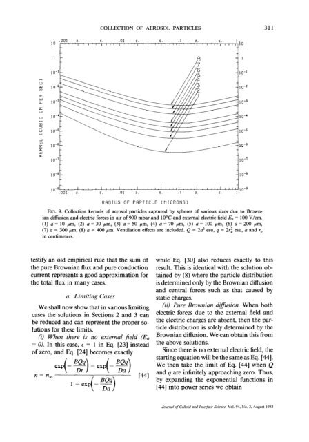 Collection of Aerosol Particles by a Conducting Sphere in an ...