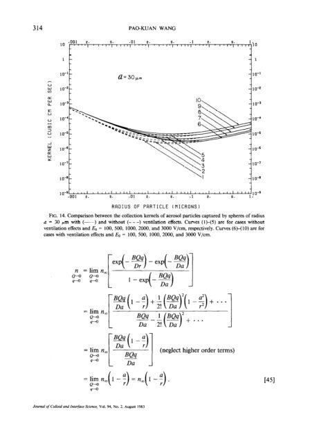 Collection of Aerosol Particles by a Conducting Sphere in an ...