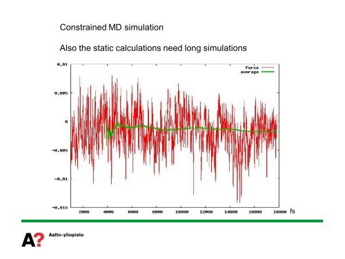 Ab initio molecular dynamics - Prace Training Portal