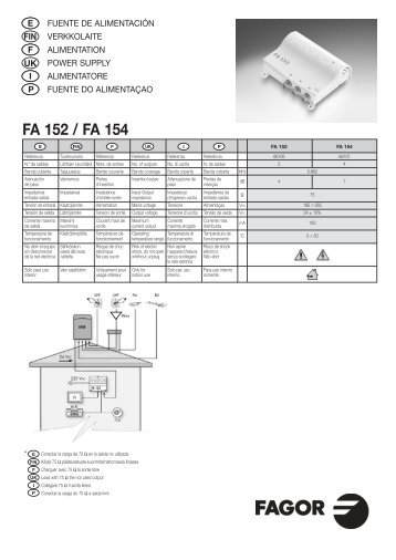 FA 152/154 (26-6-09) - Fagor Electrónica