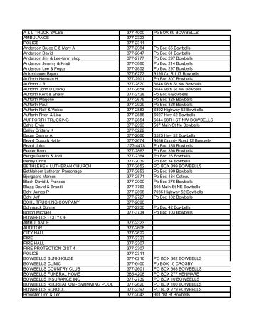 A & L TRUCK SALES 377-4000 Po BOX 69 BOWBELLS ...