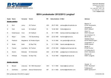 BSV-Landeskader 2012/2013 Langlauf - Bayerischer Skiverband