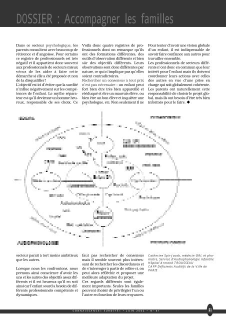 NÂ°1 - ACFOS