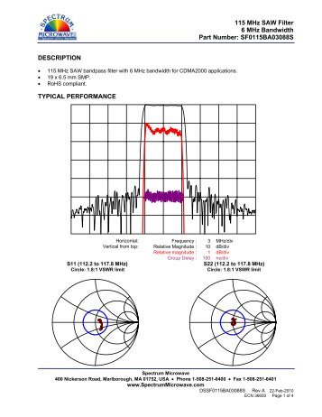 115 MHz SAW Filter 6 MHz Bandwidth Part Number - Spectrum ...