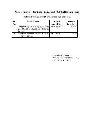 Name of Division :- Provincial Division No.2, PWD B&R Branch ...