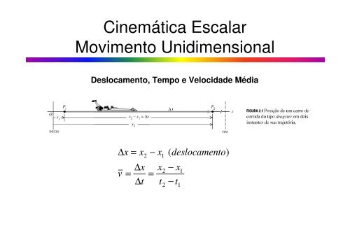 CinemÃ¡tica Escalar Movimento Unidimensional