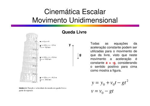 CinemÃ¡tica Escalar Movimento Unidimensional