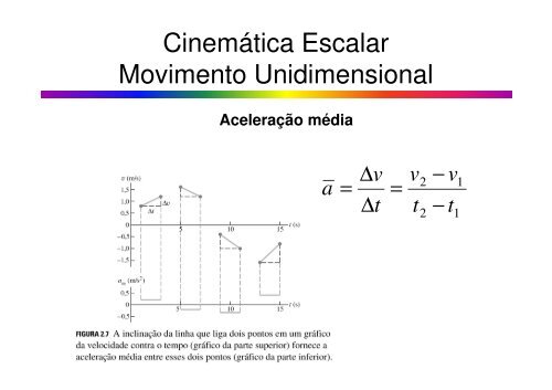 CinemÃ¡tica Escalar Movimento Unidimensional