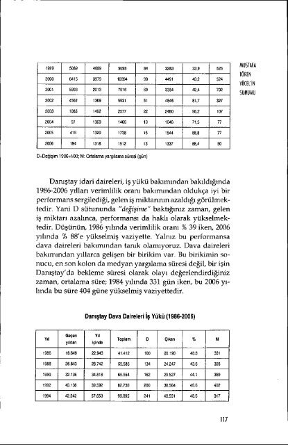 GÃ¶lgesinde YargÄ± Reformu Sempozyumu - TÃ¼rkiye Barolar BirliÄi ...