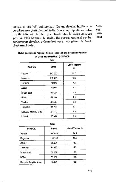 GÃ¶lgesinde YargÄ± Reformu Sempozyumu - TÃ¼rkiye Barolar BirliÄi ...