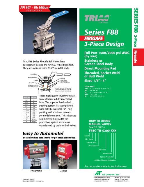 Series F88 - AT Controls