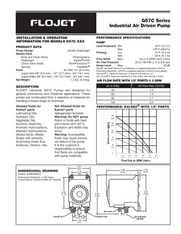 G57C Series Industrial Air Driven Pump