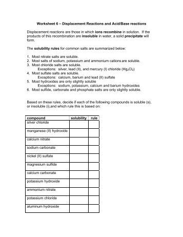 Worksheets Acid Base Reactions Worksheet 0 0181 mol h worksheet 6 displacement reactions and acidbase reactions