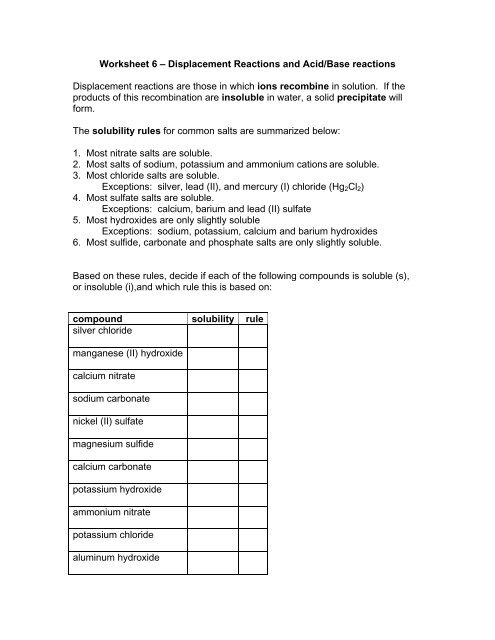 Acid Base Reactions Worksheet