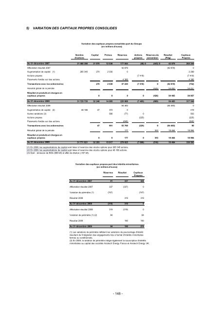 Mise en page 1 - Paper Audit & Conseil