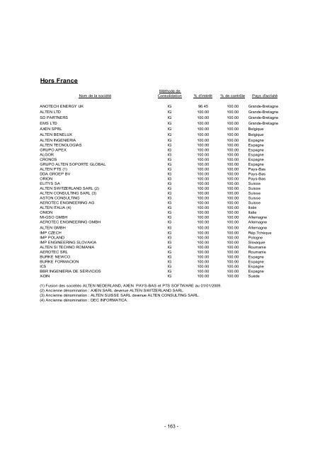 Mise en page 1 - Paper Audit & Conseil