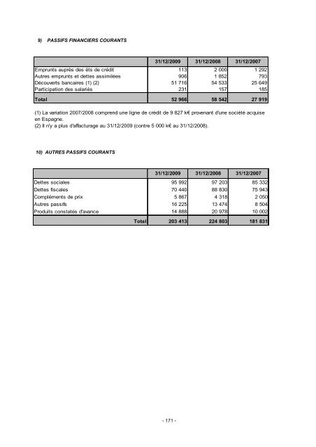 Mise en page 1 - Paper Audit & Conseil