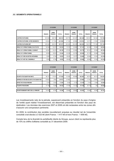 Mise en page 1 - Paper Audit & Conseil