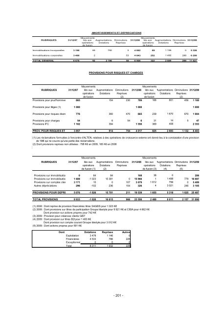 Mise en page 1 - Paper Audit & Conseil