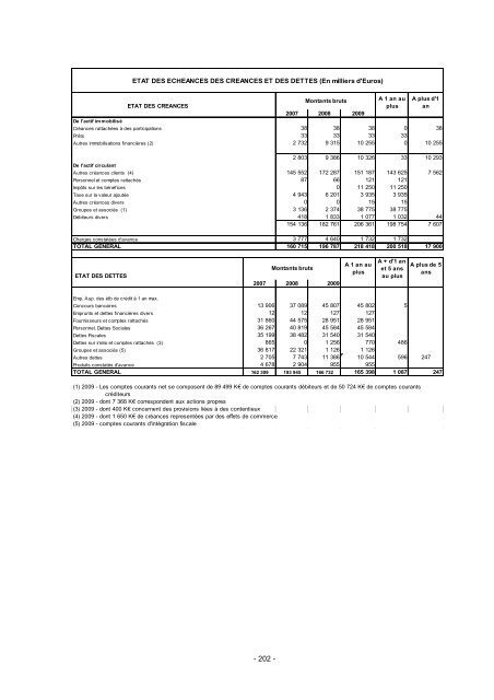 Mise en page 1 - Paper Audit & Conseil