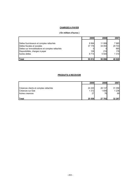 Mise en page 1 - Paper Audit & Conseil