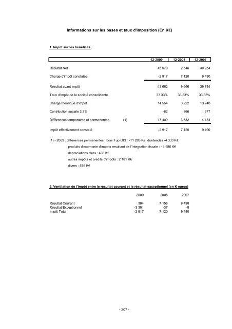 Mise en page 1 - Paper Audit & Conseil