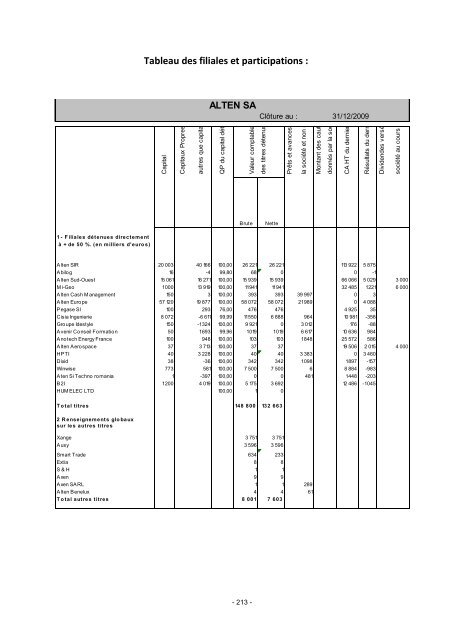 Mise en page 1 - Paper Audit & Conseil