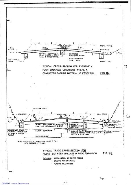 Metrail Track Design 1986
