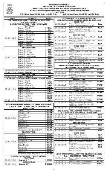 Distance Education UG Exam Time Tables May/June 2012 - Madras ...