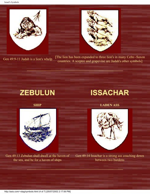 Israel's Symbols and Heraldry - Origin of Nations