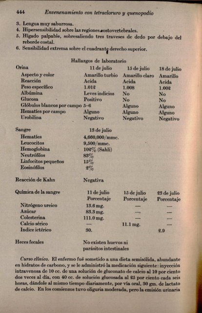 Envenenamiento con tetracloruro de carbono y aceite de ...