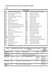 5. RelaciÃ³n de espacios naturales protegidos en EspaÃ±a