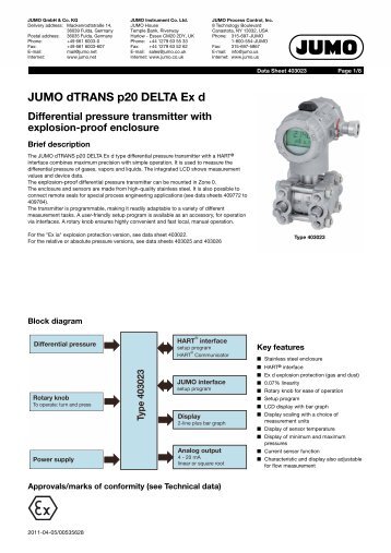 JUMO dTRANS p20 DELTA Ex d Differential pressure transmitter ...