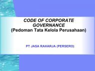 code of cg - PT. Jasa Raharja