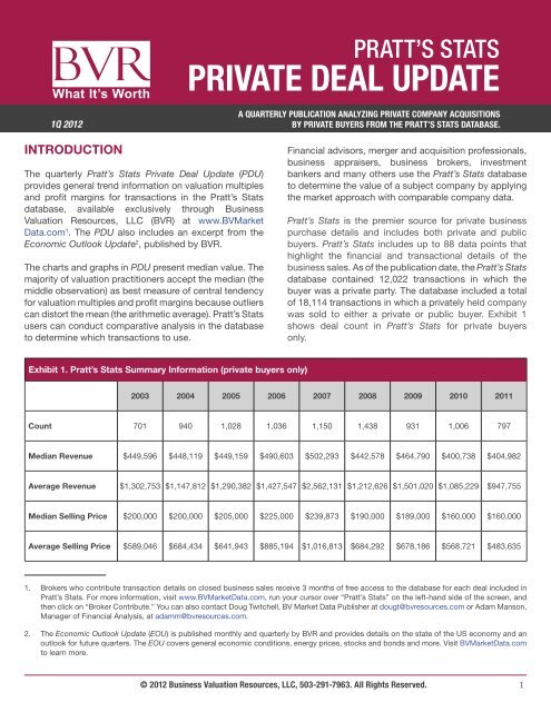 Pratt's Stats Private Deal Update (PDF) - BVMarketData